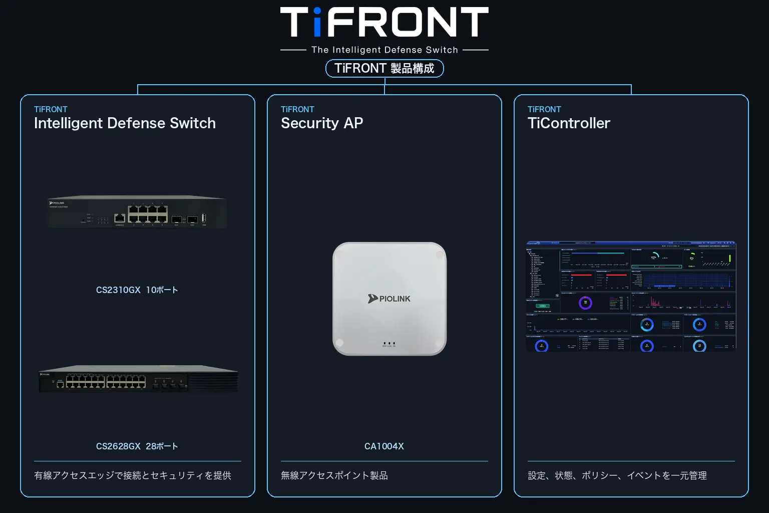 TiFRONT 概念図