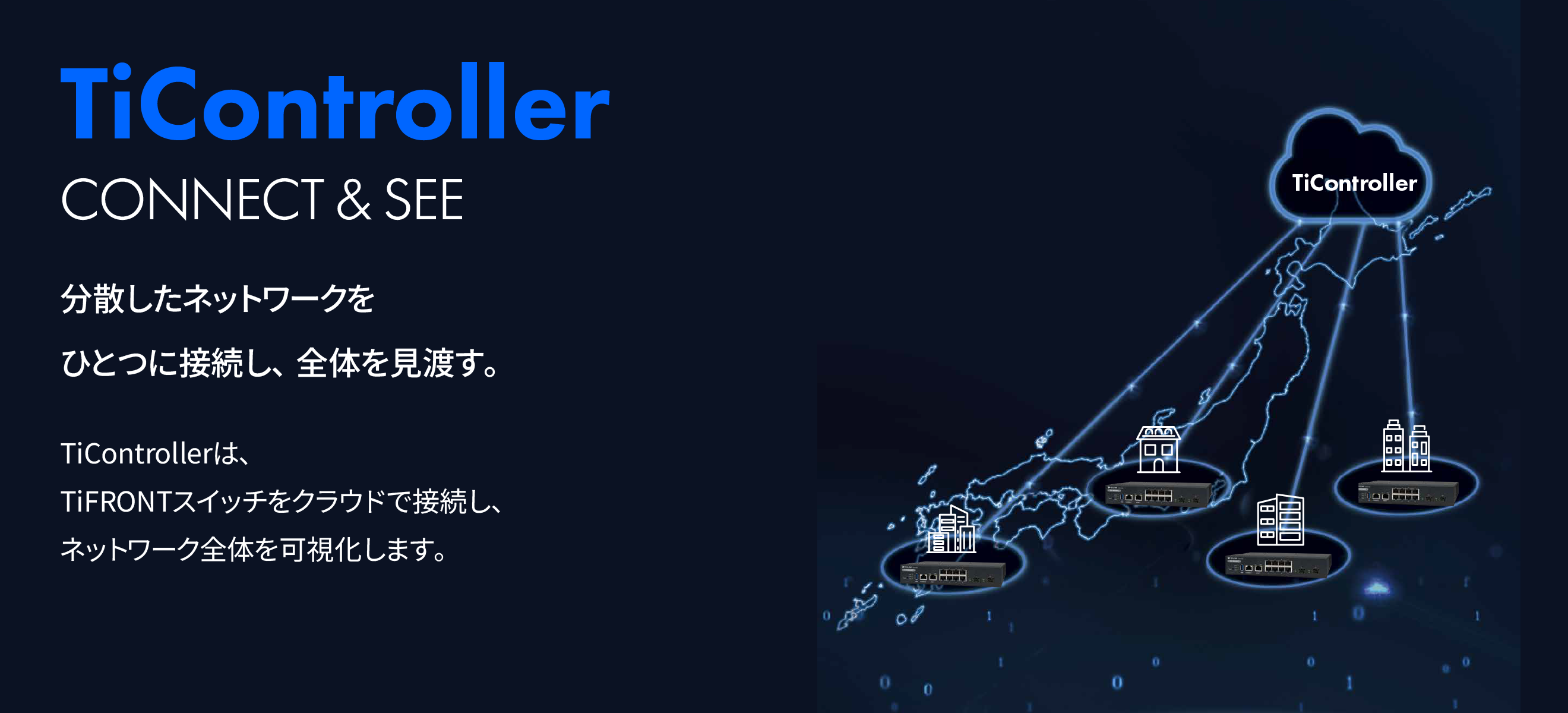 TiController